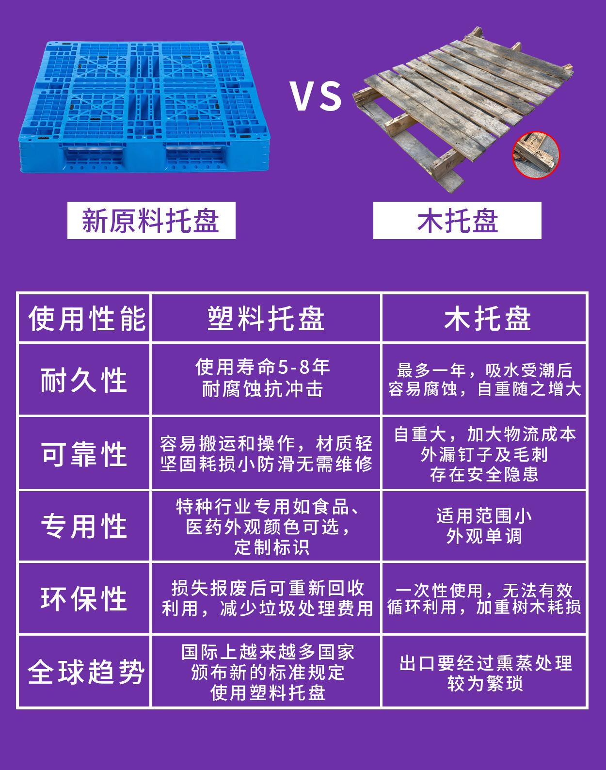 无钢管模板（1108）_03