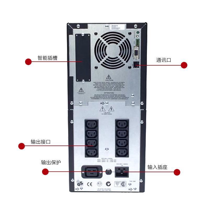 SUA2200ICH背面图