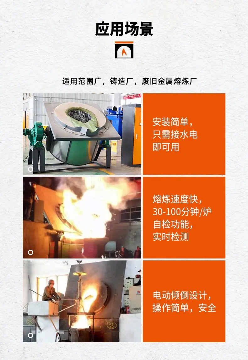 1688板式-(500公斤翻转熔铝炉)_07.jpg