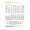 Válvula de Segurança para Autoclave Parker - Série RVP & PRVP - Assento Metálico 5PRVP8072