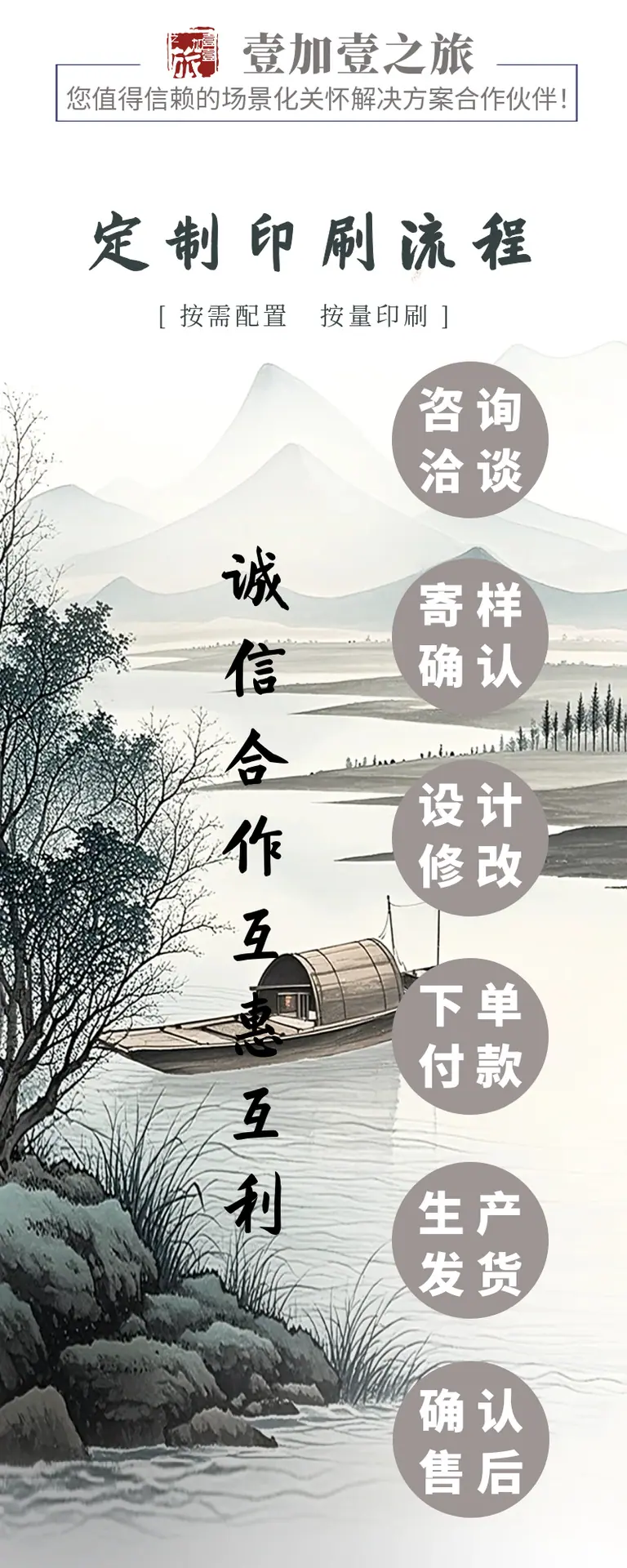 定制印刷流程