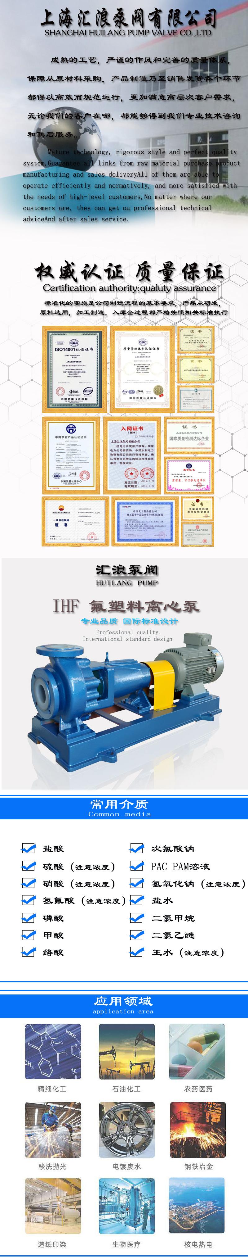 氟塑料离心泵 详情页1.jpg