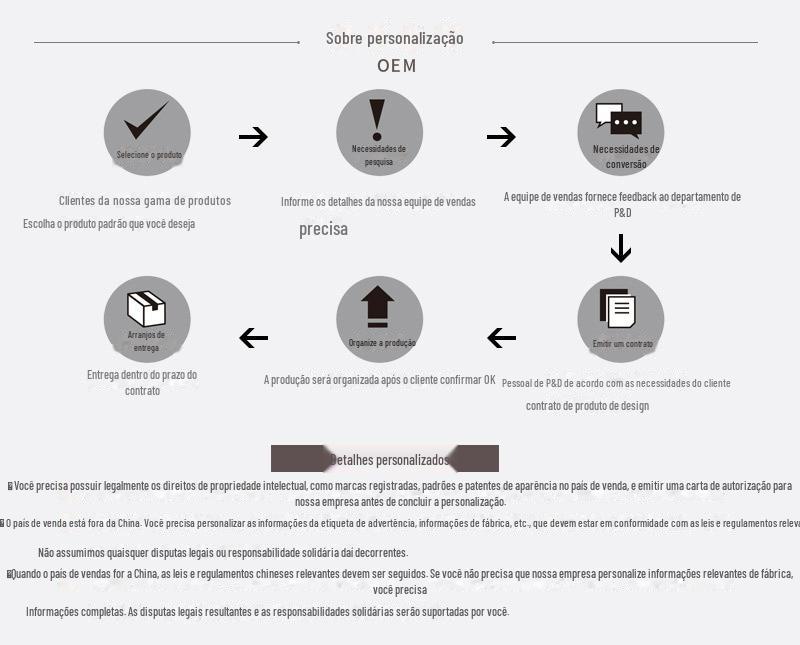 A-详情页工艺品限制-关于定制-关于版权-新800_02.j