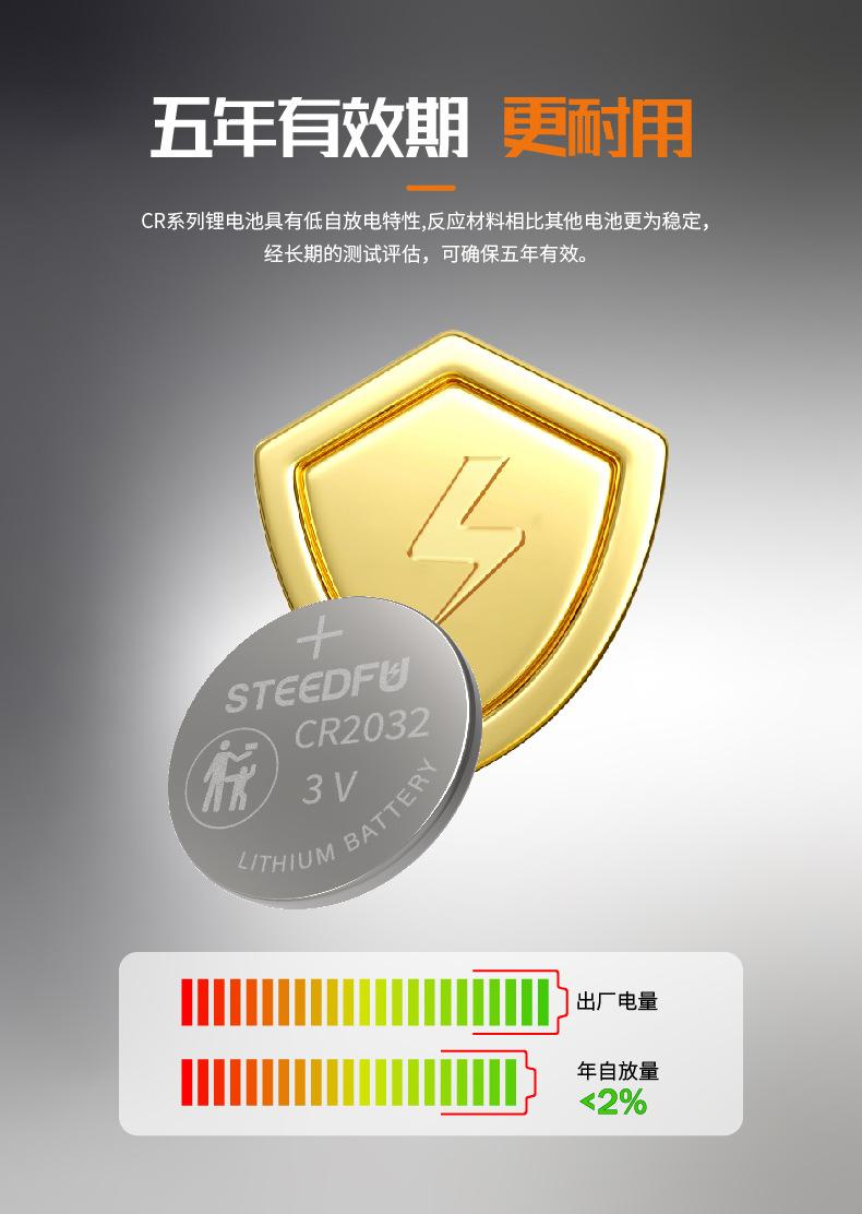 2032产品详情_详情 4.jpg