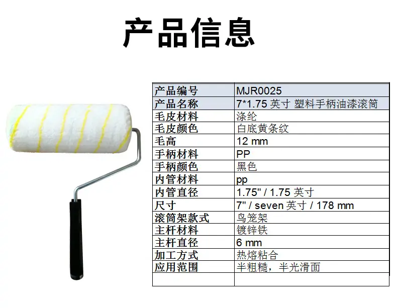 产品信息