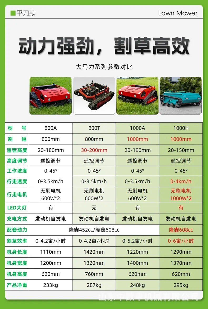 遥控割草机详情7.jpg