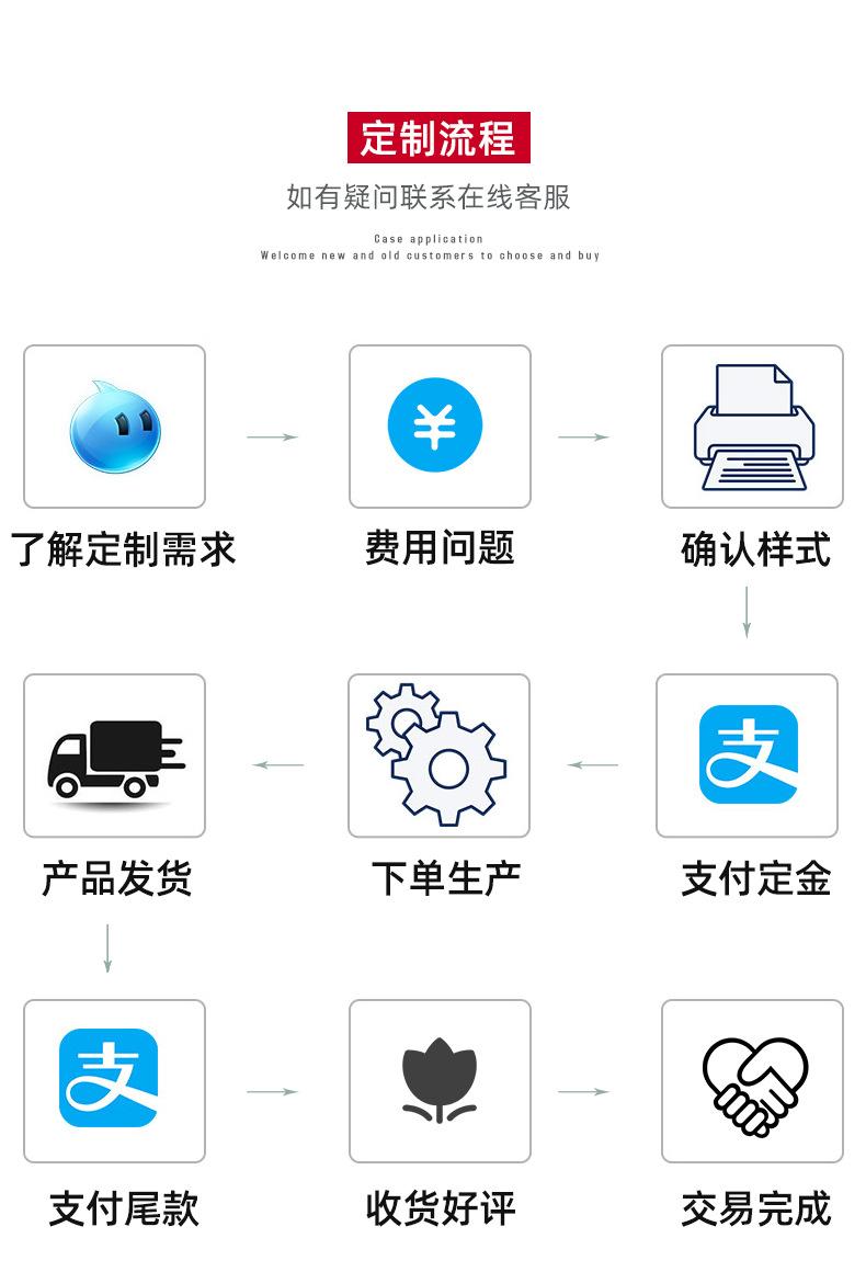 印刷袋详情页_19