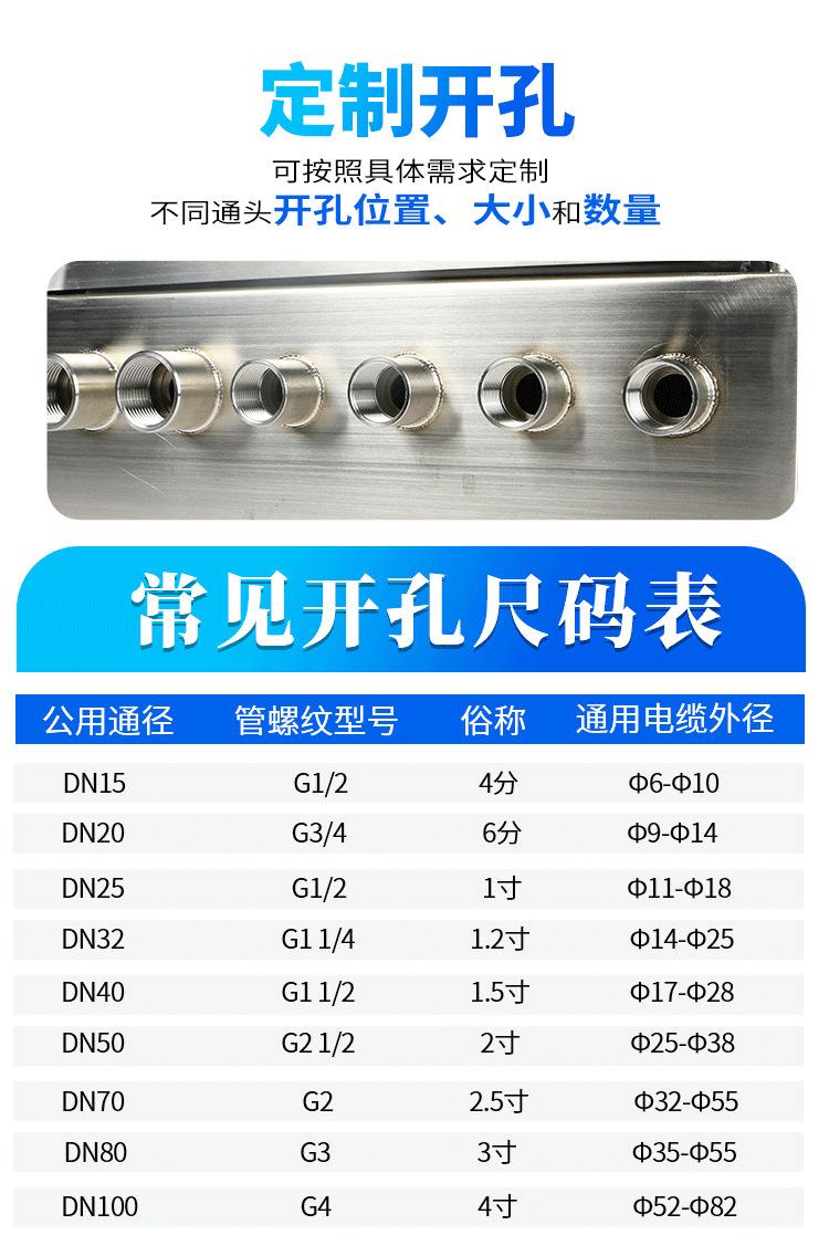 未标题-1-拷贝_04.png