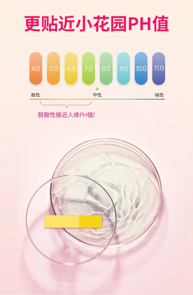 医用妇科凝胶详情8