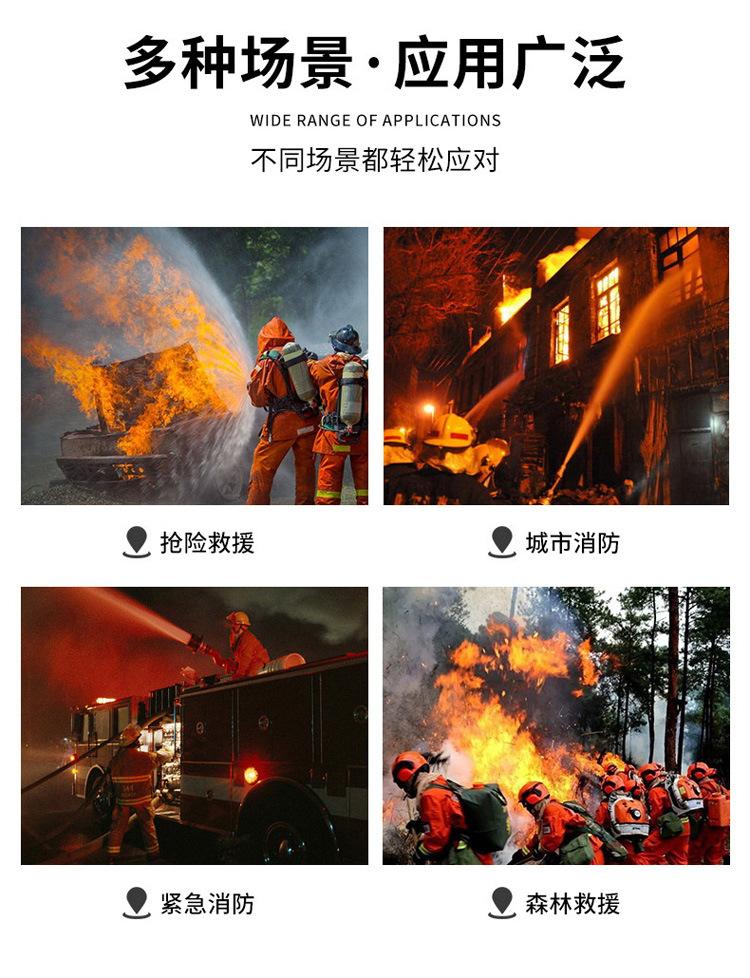12-23-697款森林消防服 (2).jpg