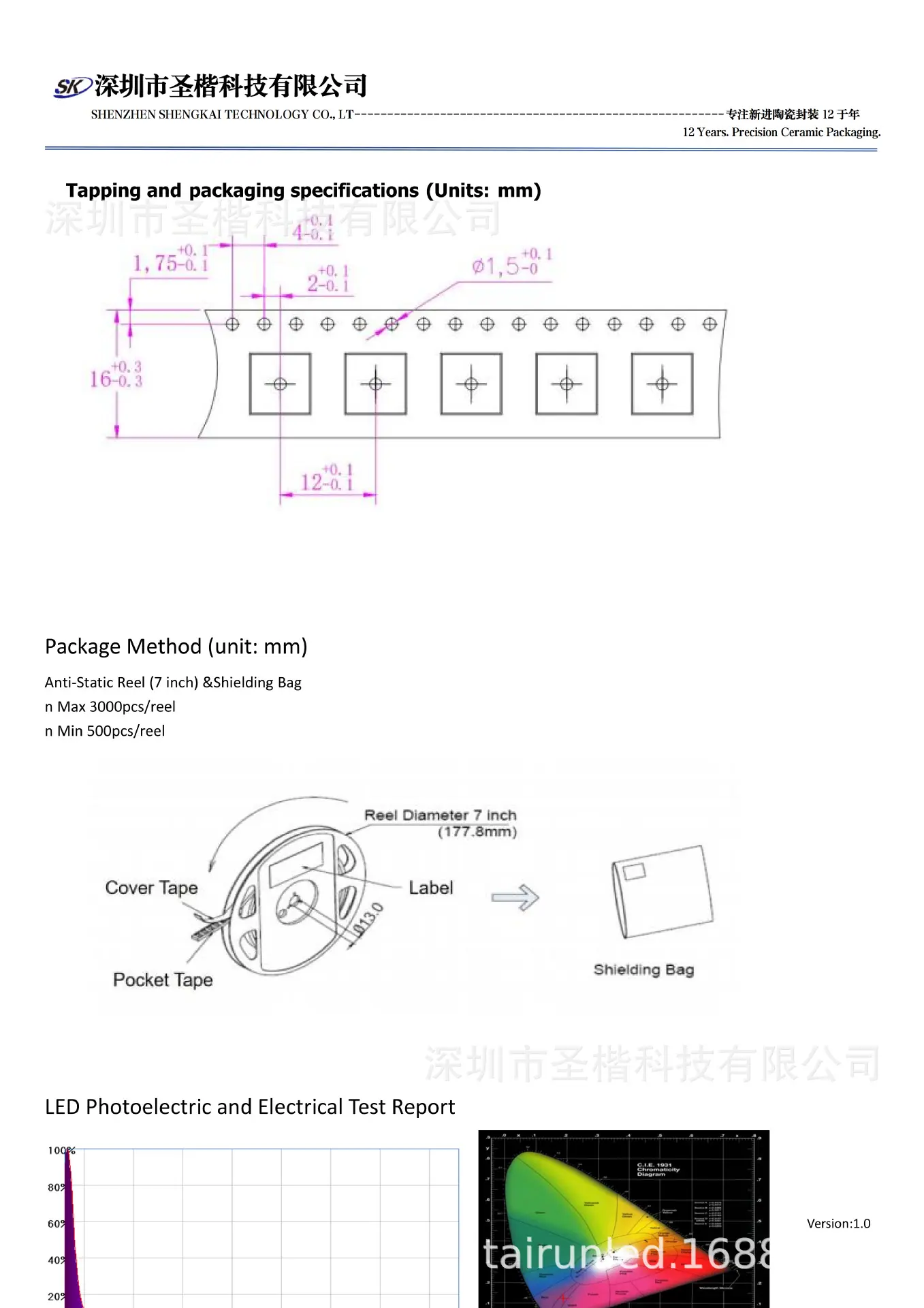 SK-A02-U-6868-395_05