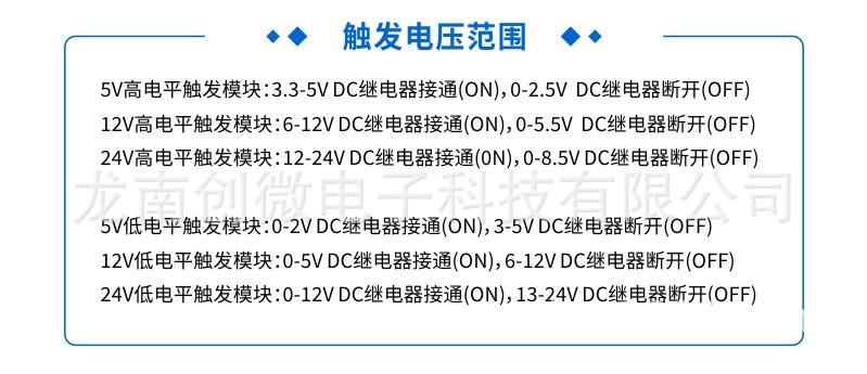 CW-030--031--032--033合并详情_08.j
