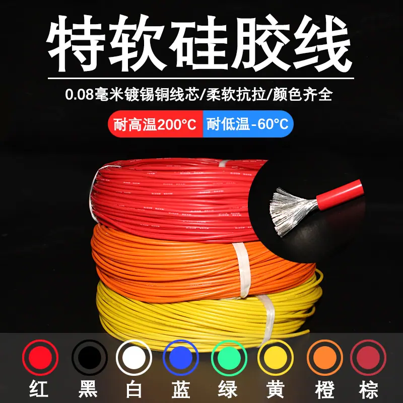 产品详情页1