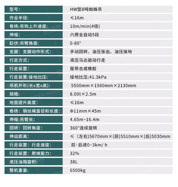蜘蛛吊详情页750_04