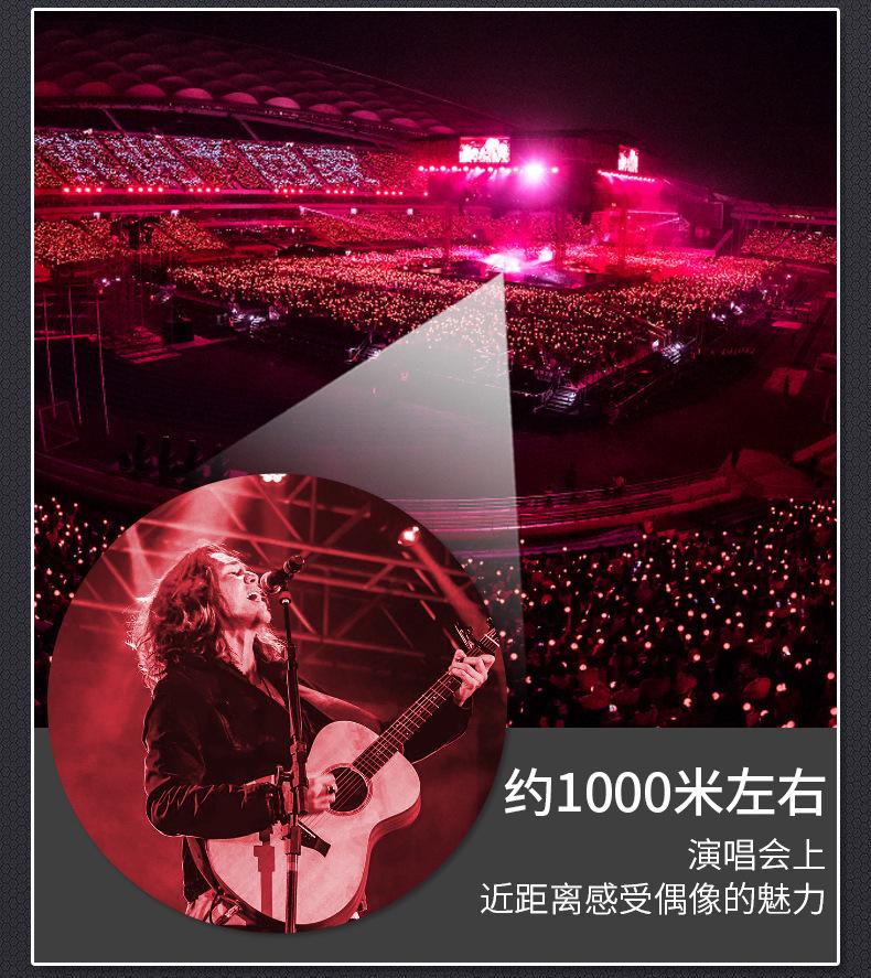 LUNXUN单筒详情页-拷贝_22