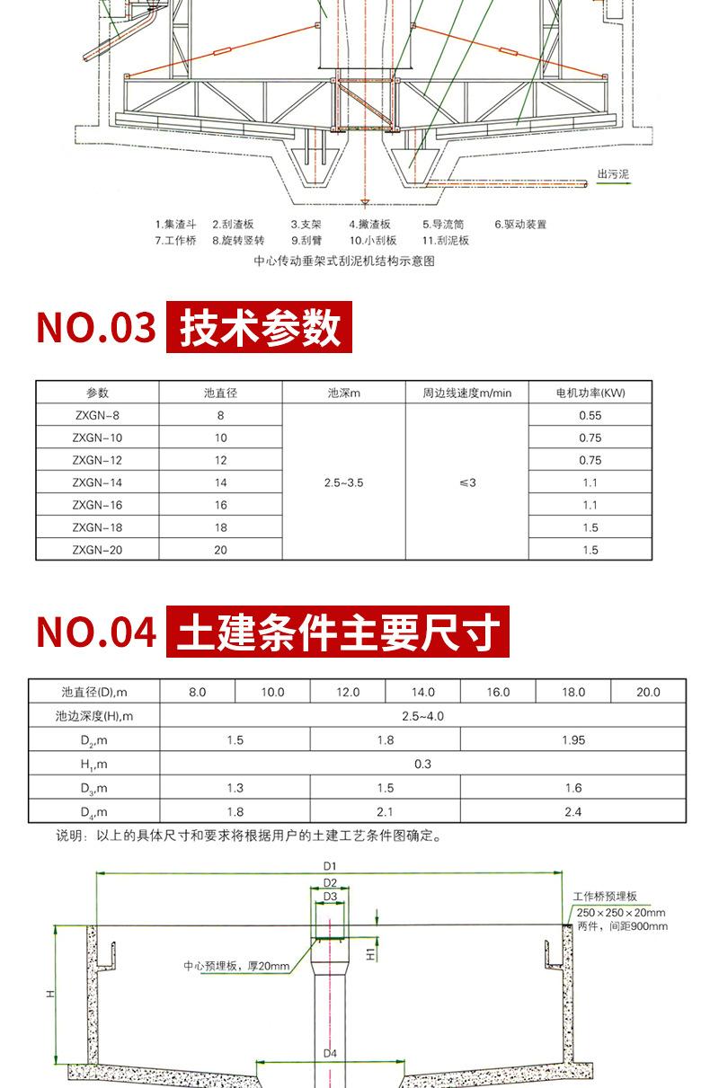 中心传动刮泥机详情页去号码_08.jpg
