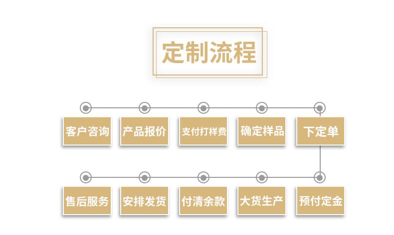 定制_03.jpg