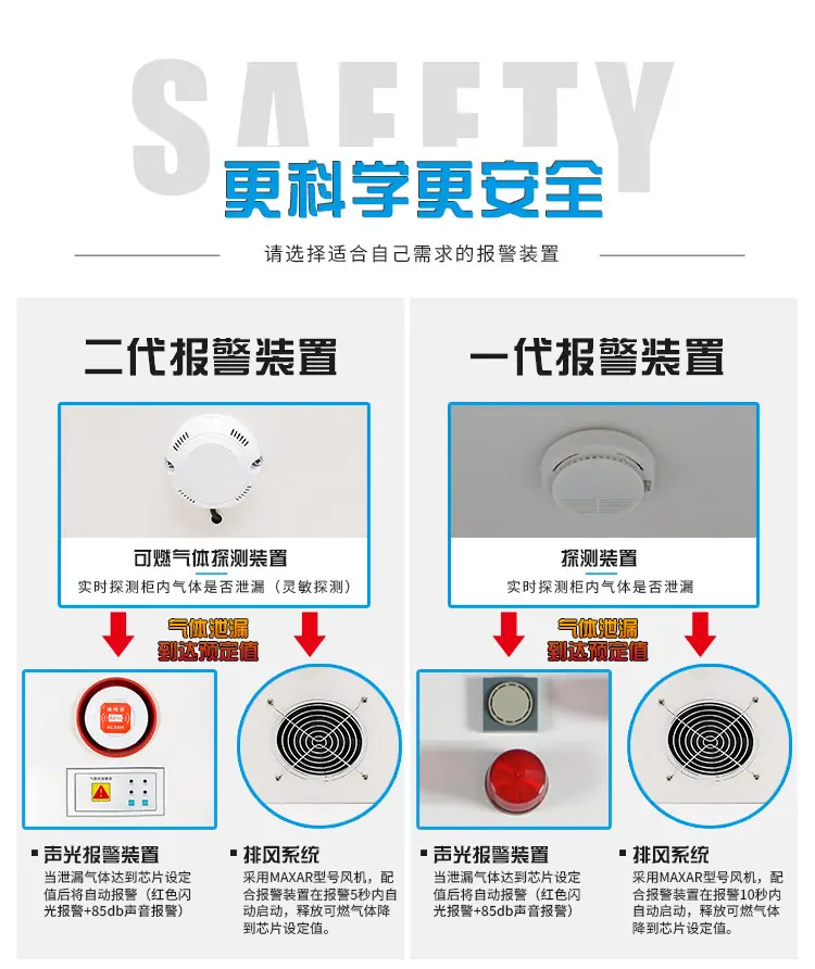 煤气罐气瓶柜_02.jpg