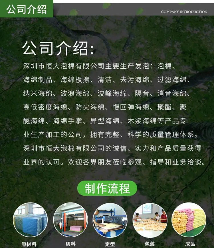 木浆棉详情页-公司介绍.jpg