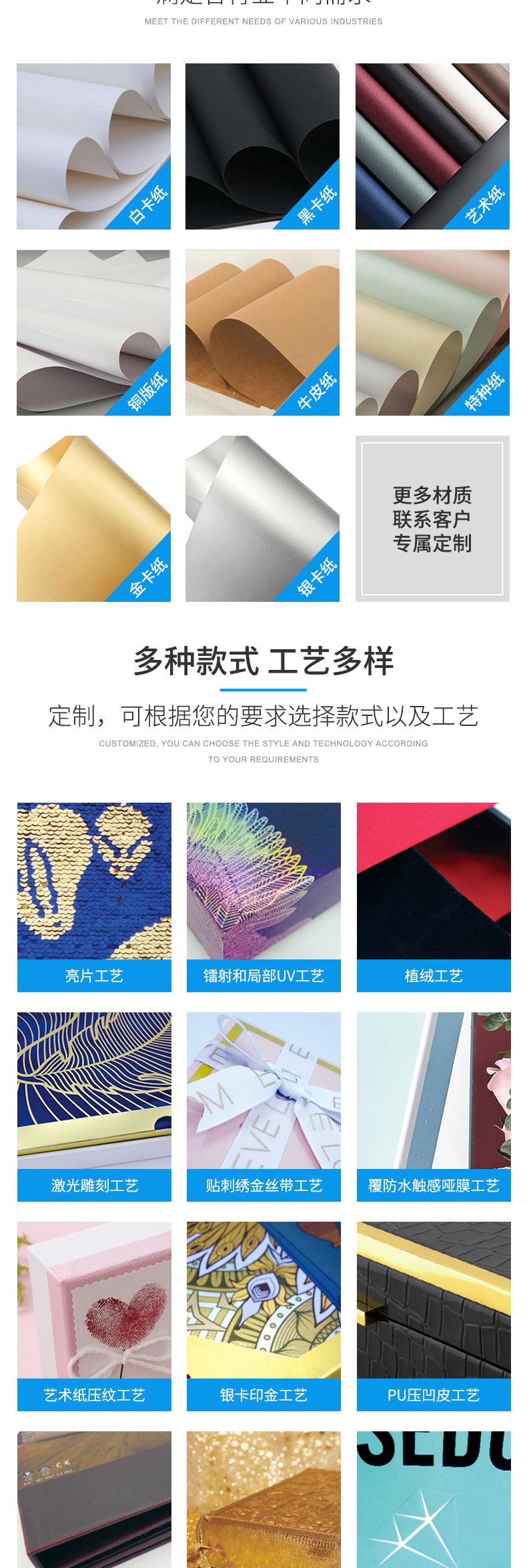 手机液晶屏包装定制详情页_05.jpg