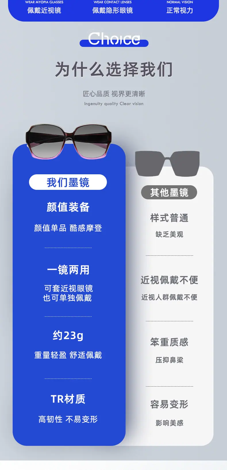 司机眼镜