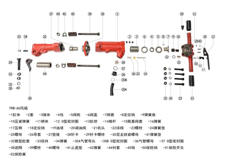 TPB-60破碎镐