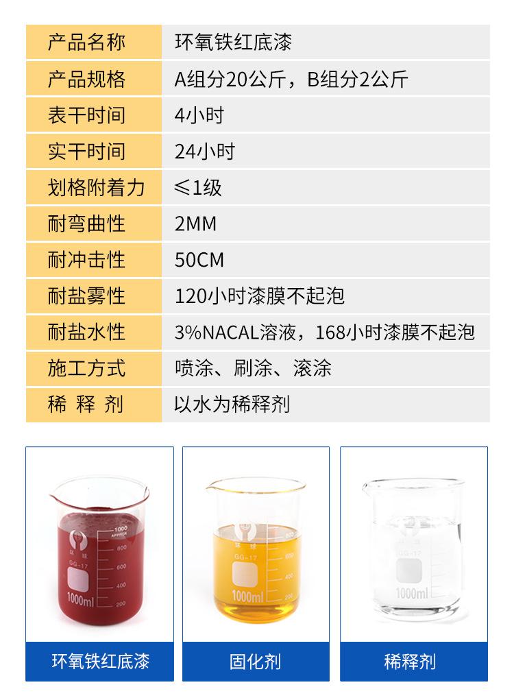 彩钢瓦翻新漆详情页_03.jpg