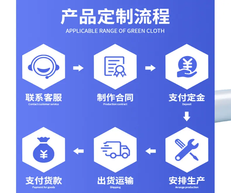 数码家电电缆线缆科技宝贝详情页_13@凡科快图.png