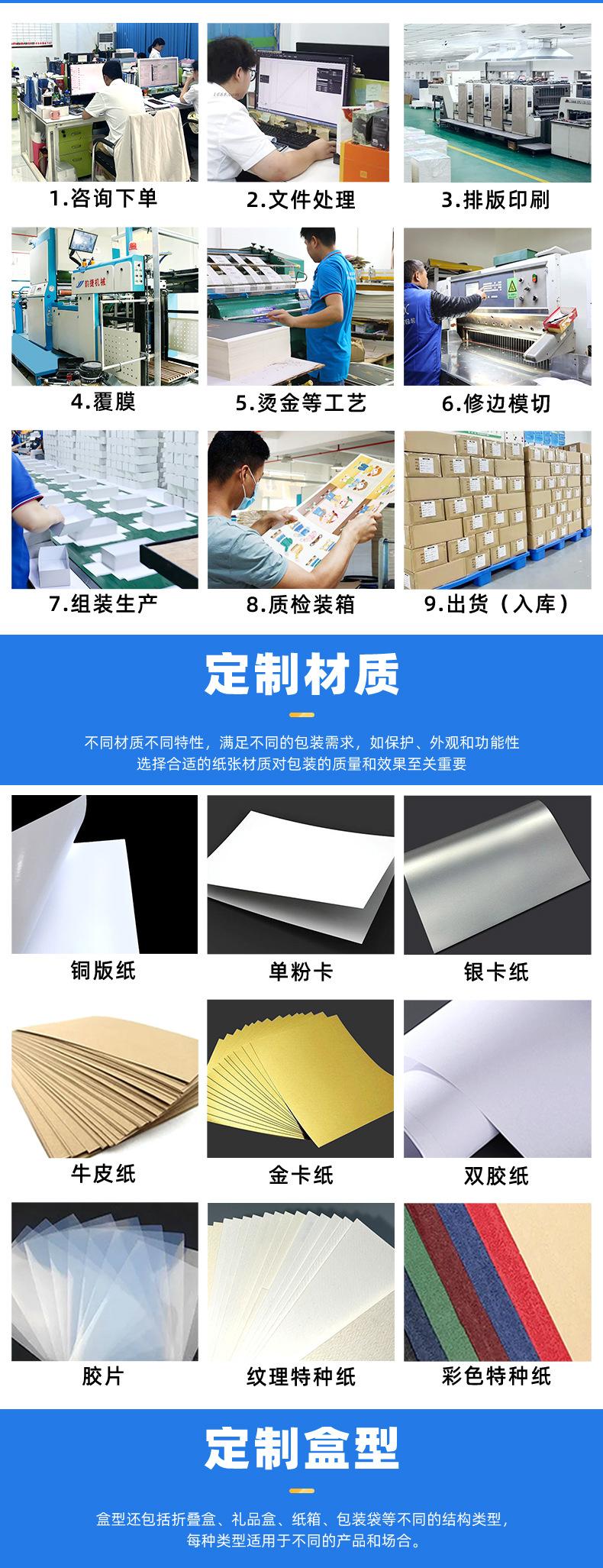 几款现货钱包盒详情页2025_08