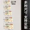 Cartel Magnético de Recordatorio para Salir: Traer Llaves, Apagar el Teléfono, Cerrar Puertas y Ventanas, Dios de la Riqueza Caricaturizado, Recordatorio Cálido, Pegatina de Pared de Instrucciones