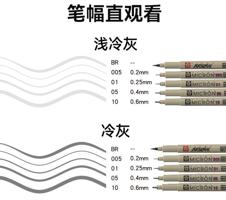 冷灰针管笔 3