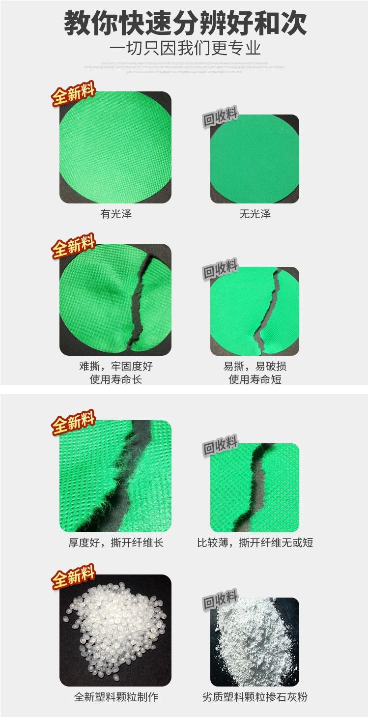 布料辨别