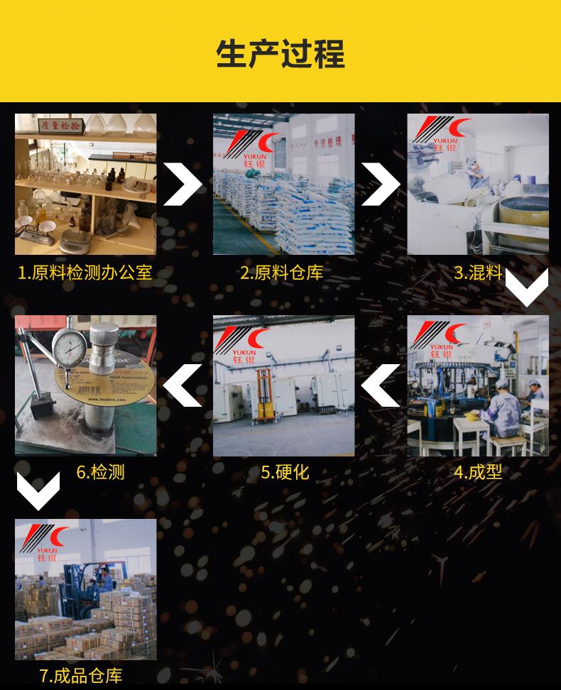 磨光片 角磨机磨光机磨片 树脂抛光片 干磨片 水磨片 磨盘T27 dc grinding wheel 100角磨机片 拔型砂轮 金属石材不锈钢铸铁石材大理石瓷砖磨削 A WA GC PA 氧化铝白刚玉棕刚玉铬钢玉碳化硅材质 400X3.0X32MM 400X3.2X32MM 切割片,锯片,磨光机片,大小105*1.2*16mm 107*1.2*16mm 100*1.2*16 4寸 5寸 6寸 7寸 9寸14寸 16寸 12寸 直径:100mm 115mm 125mm 150mm 180mm 200mm 250mm 300mm 350mm 355mm 400mm 405mm厚度:1mm 1.2mm 1.6mm 1.8mm 1.9mm 2.0mm 2.5mm 2.8mm 3.0mm 3.2mm 3.8mm 4mm 5mm 6mm 7mm 8mm孔:9.5mm 16mm 22.23mm 25.4mm 32mm砂轮片 批发 砂轮片磨片 银象 加厚 角磨片 磨片 不锈钢专用专用树脂瓷砖不锈钢抛光片石材磨具 抛光片 磨片切割片角磨机锯片切割片 磨光机上的磨光片切割片 打磨片 磨光片 混凝土 石材 打磨片抛光片 磨光片 磨光片打磨片 名鲨 石头 磨光片 磨光片125 磨光片 角向 角磨片 磨光片磨光片 角磨机磨片 砂轮打磨片 不锈钢磨片 砂轮片磨片 沙轮片 磨轮 角磨机磨片 大理石抛光片 打磨片磨光片 石材抛光片 角磨片磨片 树脂磨片 砂轮磨片 切割片 切割机切割片 大白鲨 金钻 易力达 马圈大小 DC Grinding Wheel