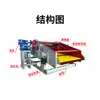 Equipo de máquina lavadora de arena con pantalla de deshidratación por vibración lineal de alta frecuencia, juego completo de pantalla vibratoria, fábrica de Jiangxi Junxiang