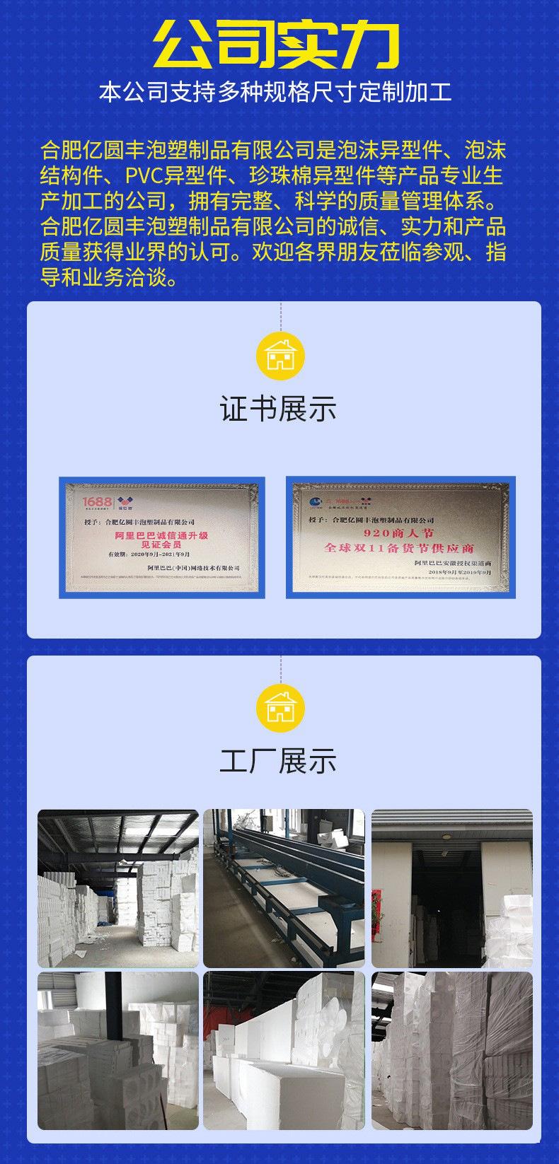 详情