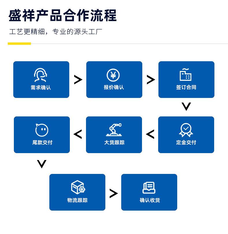 滁州盛祥塑业储水罐详情页_15.jpg