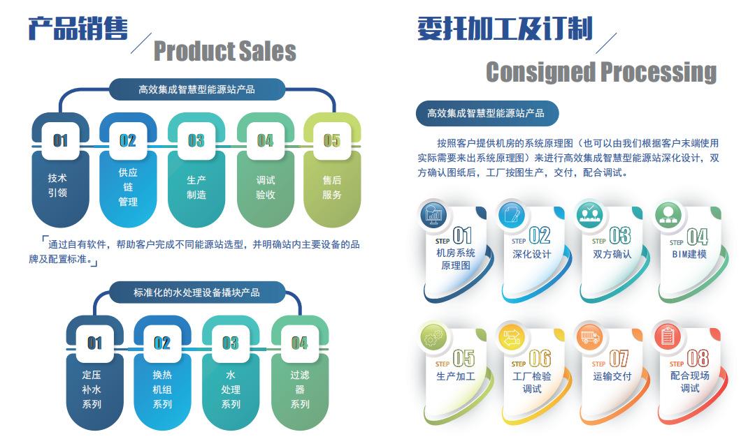定制方案.jpg