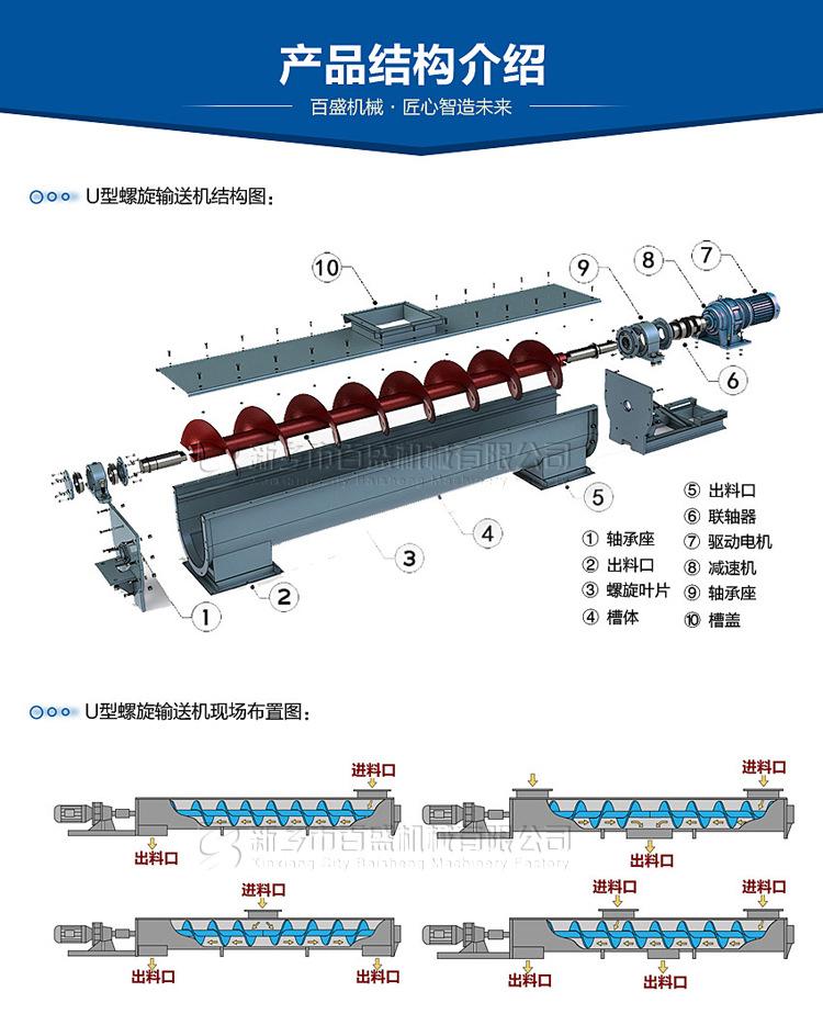 结构图创佳-U螺旋.jpg