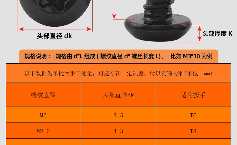 201不锈钢镀黑锌圆头梅花防盗自攻螺丝_03_14.jpg
