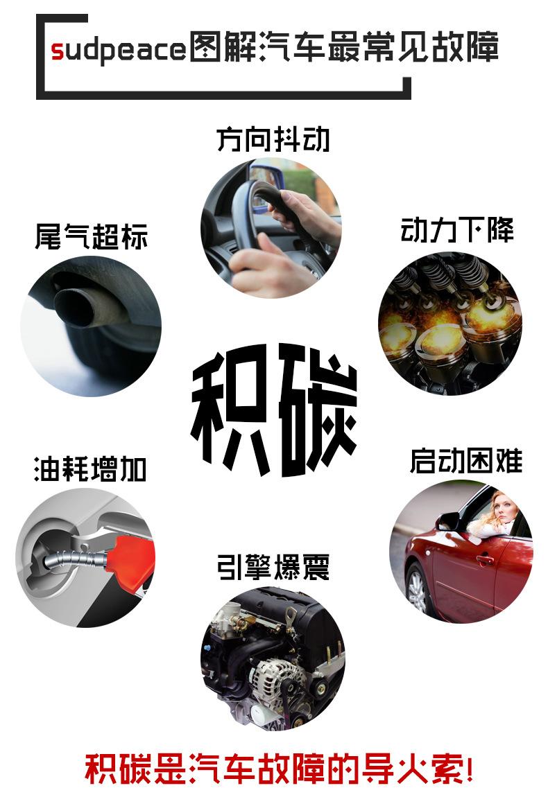 详情-6