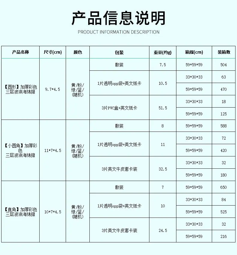 浅彩波浪圆形PVC装.jpg