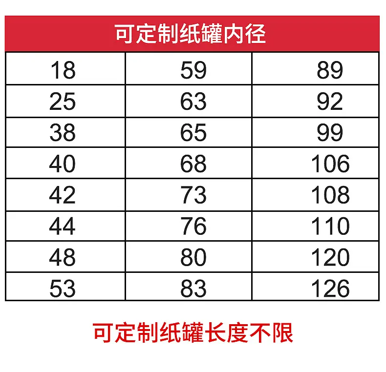 表格_01