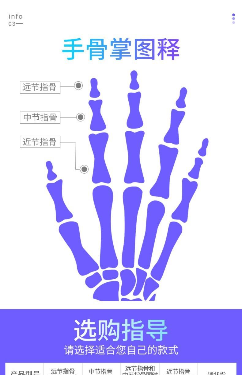 手指套