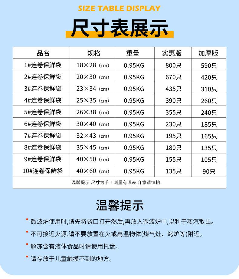 运城连卷袋详情图_04