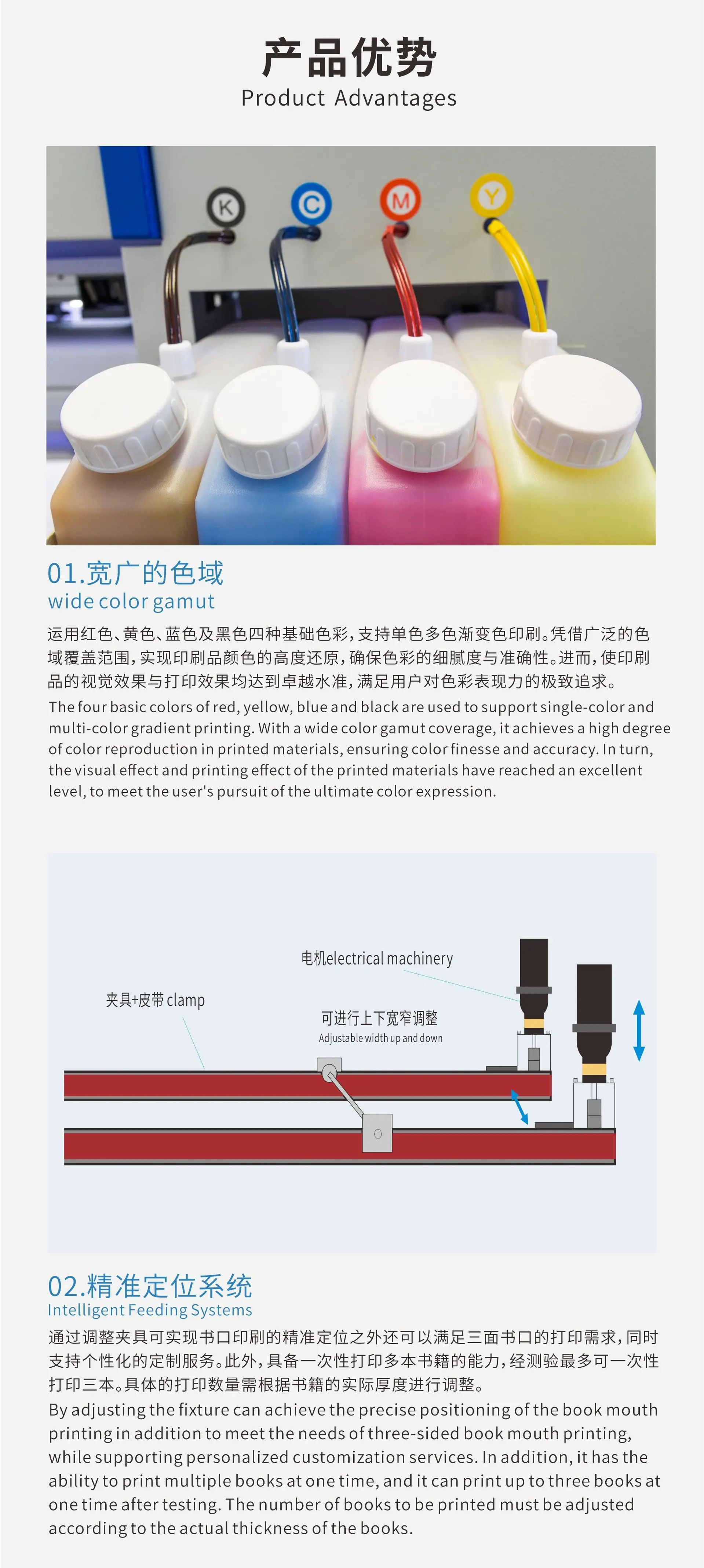 全自动书口5