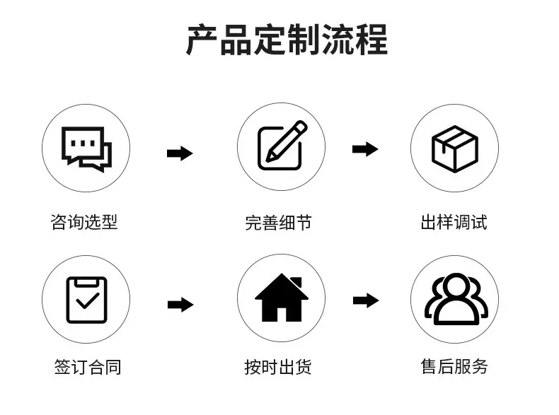 温度计详情_03