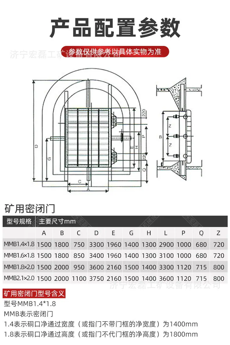 矿用门_06
