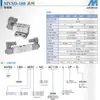 Válvula de Control Taiwan Goldware Mindman Válvula Solenoide Luz Led Mvsc1-180-4E1-Dc24-L En Stock
