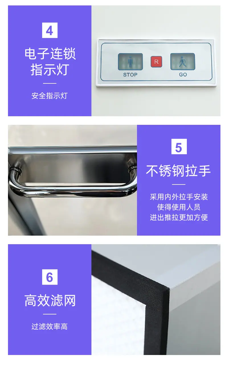 不锈钢风淋室详情页-_07.jpg