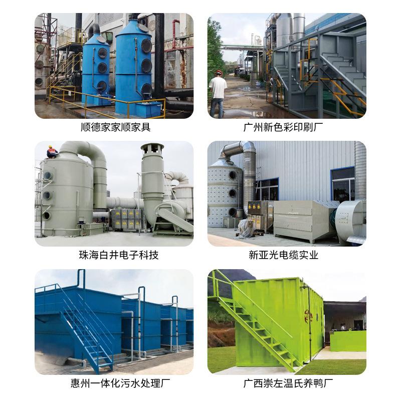 2023-废气处理C_02.jpg